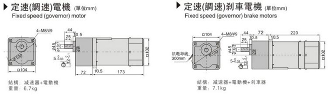 電動(dòng)餐桌大電機(jī)多少錢？