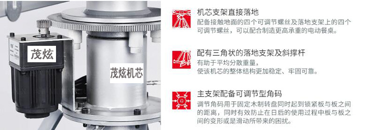 電動餐桌轉盤機芯-E型