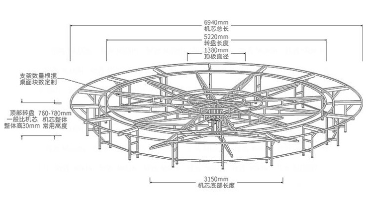 大型電動(dòng)餐桌機(jī)芯