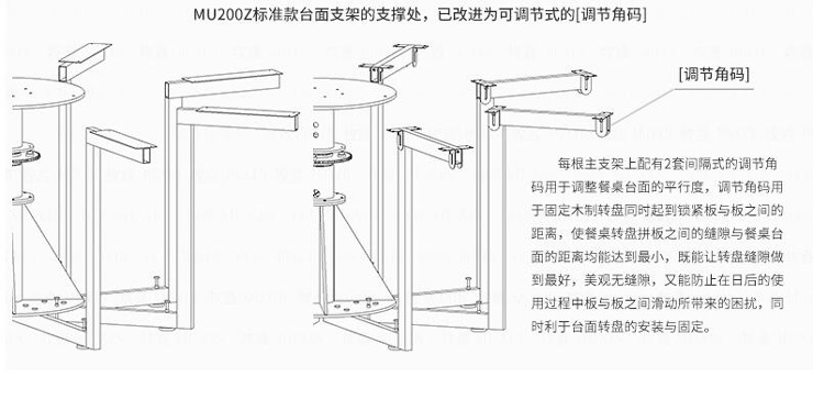 茂炫電動(dòng)餐桌轉(zhuǎn)盤機(jī)芯